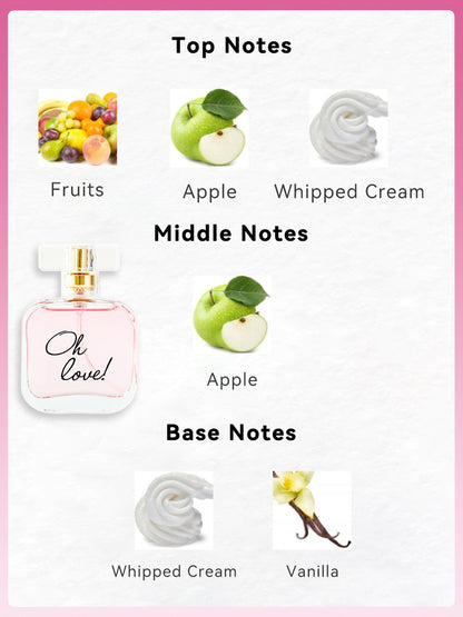 Elegant design of the Eau De Parfume bottles in the gift set
