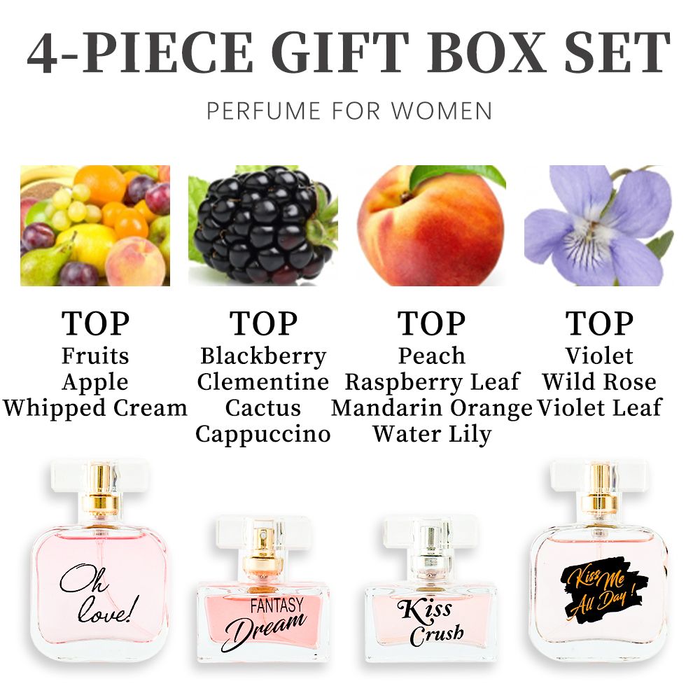 Close-up of the labels on each Eau De Parfume in the gift set